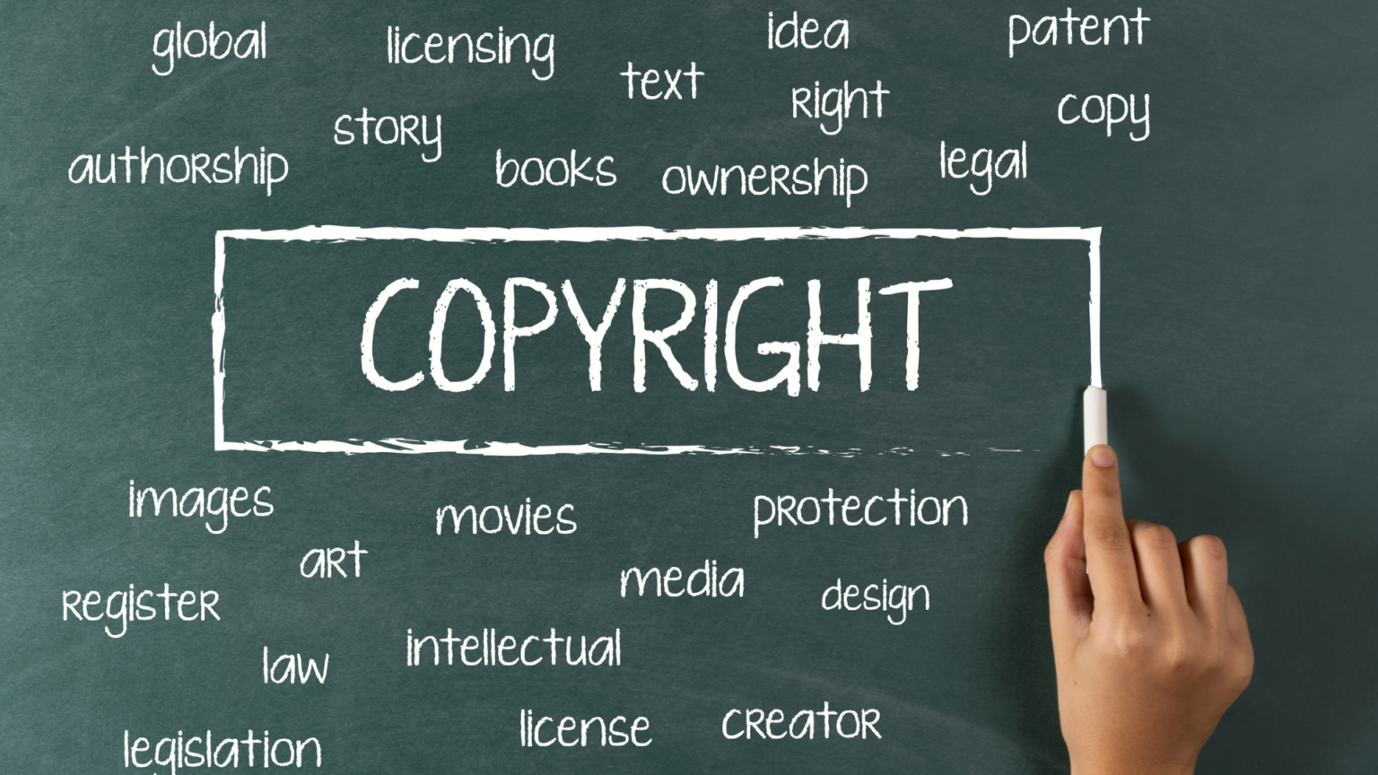 Copyright o diritto d'autore